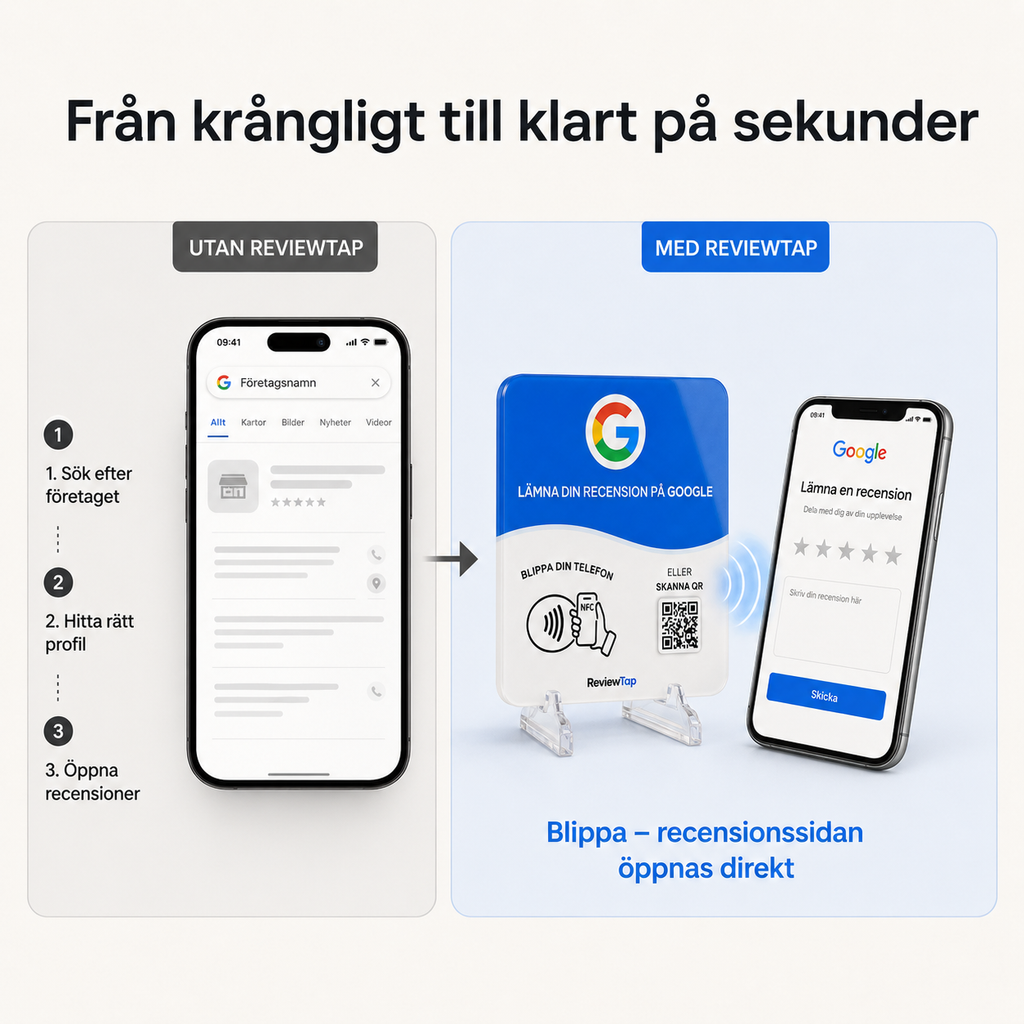 ReviewTap – Google-recensioner med ett blipp